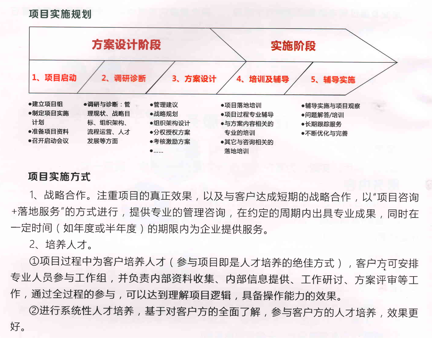 荐杰公司宣传册（pdf）_11.png